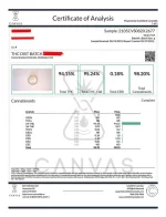 d9 distillate lab results