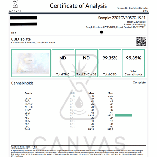 cbd isolate lab test canada