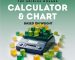 edibles chart & calculator